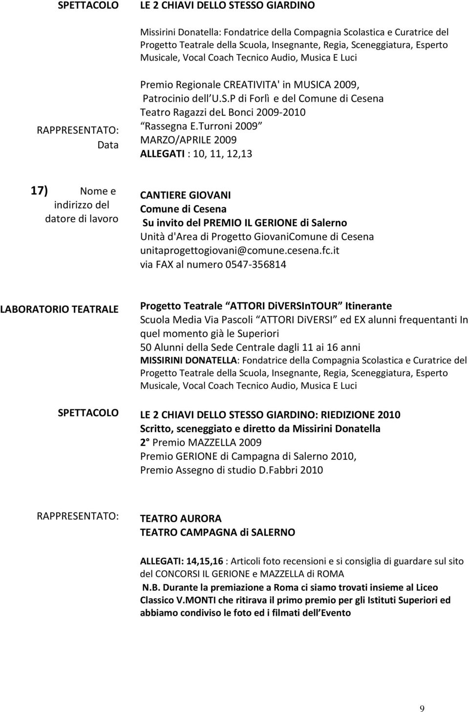 Turroni 2009 MARZO/APRILE 2009 ALLEGATI : 10, 11, 12,13 17) Nome e CANTIERE GIOVANI Comune di Cesena Su invito del PREMIO IL GERIONE di Salerno Unità d'area di Progetto GiovaniComune di Cesena