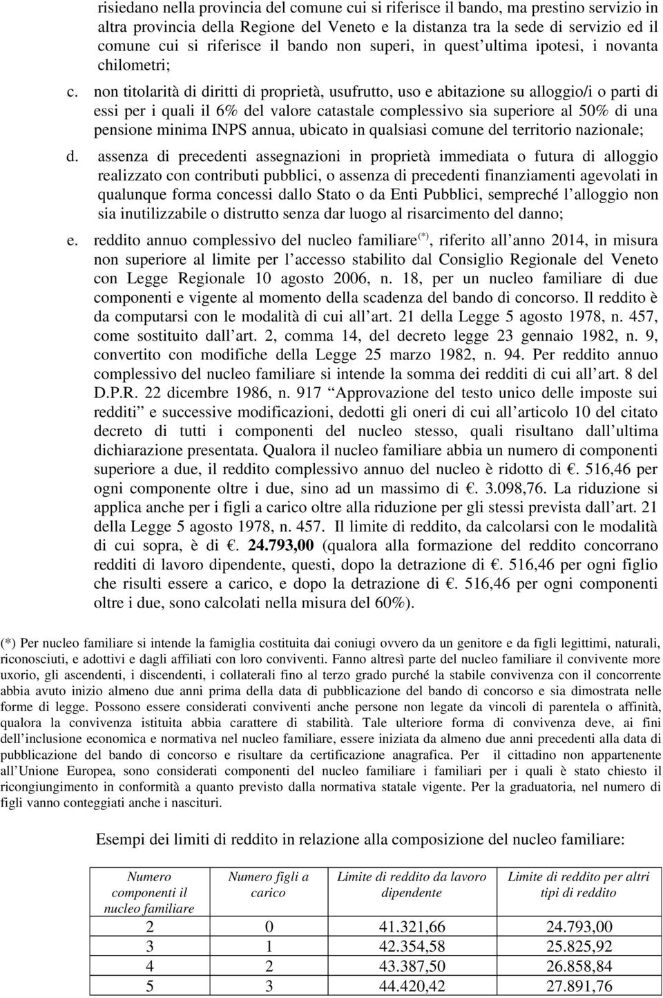 non titolarità di diritti di proprietà, usufrutto, uso e abitazione su alloggio/i o parti di essi per i quali il 6% del valore catastale complessivo sia superiore al 50% di una pensione minima INPS