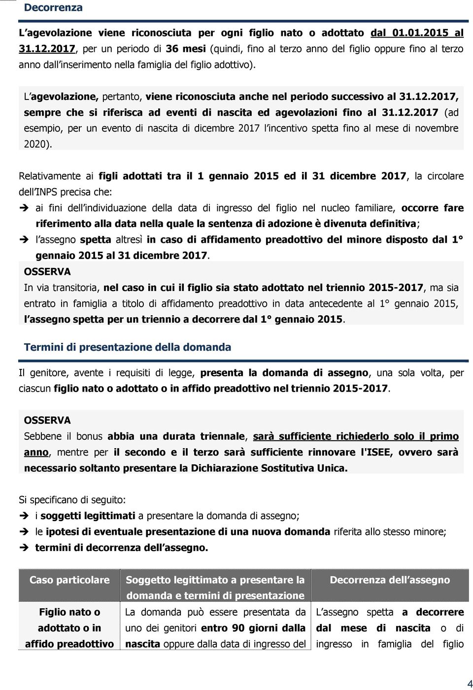 L agevolazione, pertanto, viene riconosciuta anche nel periodo successivo al 31.12.2017, sempre che si riferisca ad eventi di nascita ed agevolazioni fino al 31.12.2017 (ad esempio, per un evento di nascita di dicembre 2017 l incentivo spetta fino al mese di novembre 2020).