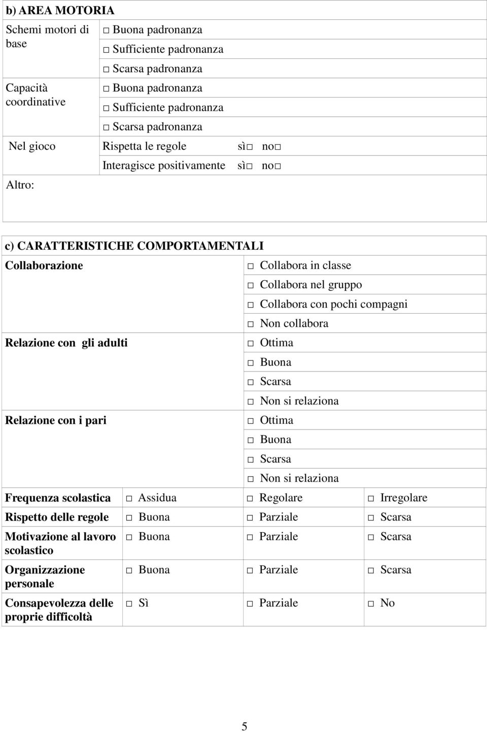 gruppo Collabora con pochi compagni Non collabora Ottima Buona Scarsa Non si relaziona Ottima Buona Scarsa Non si relaziona Frequenza scolastica Assidua Regolare Irregolare Rispetto