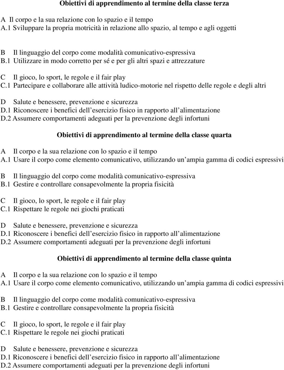 1 Utilizzare in modo corretto per sé e per gli altri spazi e attrezzature C Il gioco, lo sport, le regole e il fair play C.