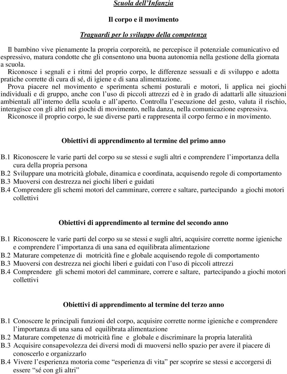 Riconosce i segnali e i ritmi del proprio corpo, le differenze sessuali e di sviluppo e adotta pratiche corrette di cura di sé, di igiene e di sana alimentazione.