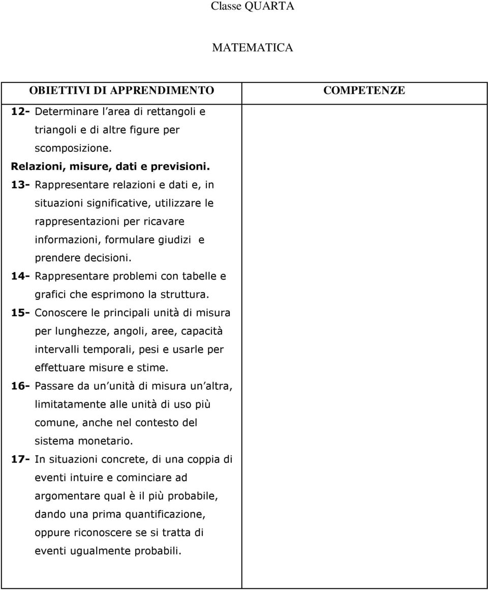 14- Rappresentare problemi con tabelle e grafici che esprimono la struttura.