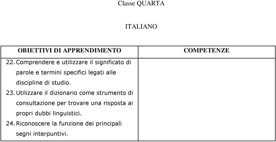 legati alle discipline di studio. 23.