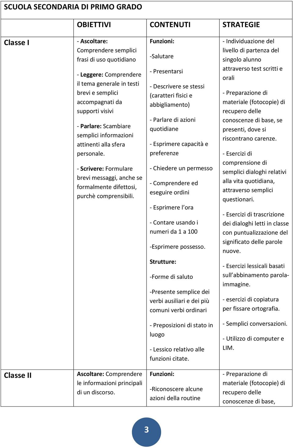 Funzini: -Salutare - Presentarsi - Descrivere se stessi (caratteri fisici e abbigliament) - Parlare di azini qutidiane - Esprimere capacità e preferenze - Chiedere un permess - Cmprendere ed eseguire