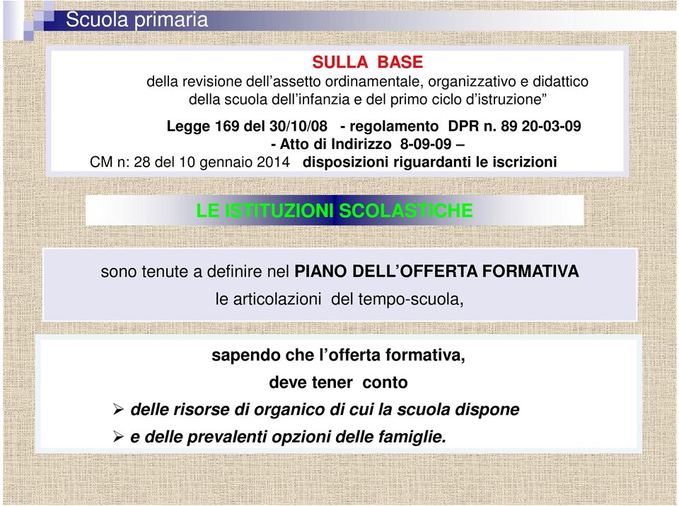 89 20-03-09 - Atto di Indirizzo 8-09-09 CM n: 28 del 10 gennaio 2014 disposizioni riguardanti le iscrizioni LE ISTITUZIONI SCOLASTICHE