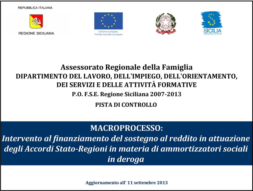 PISTA DI CONTROLLO MACROPROCESSO: Intervento al finanziamento del sostegno al reddito in attuazione