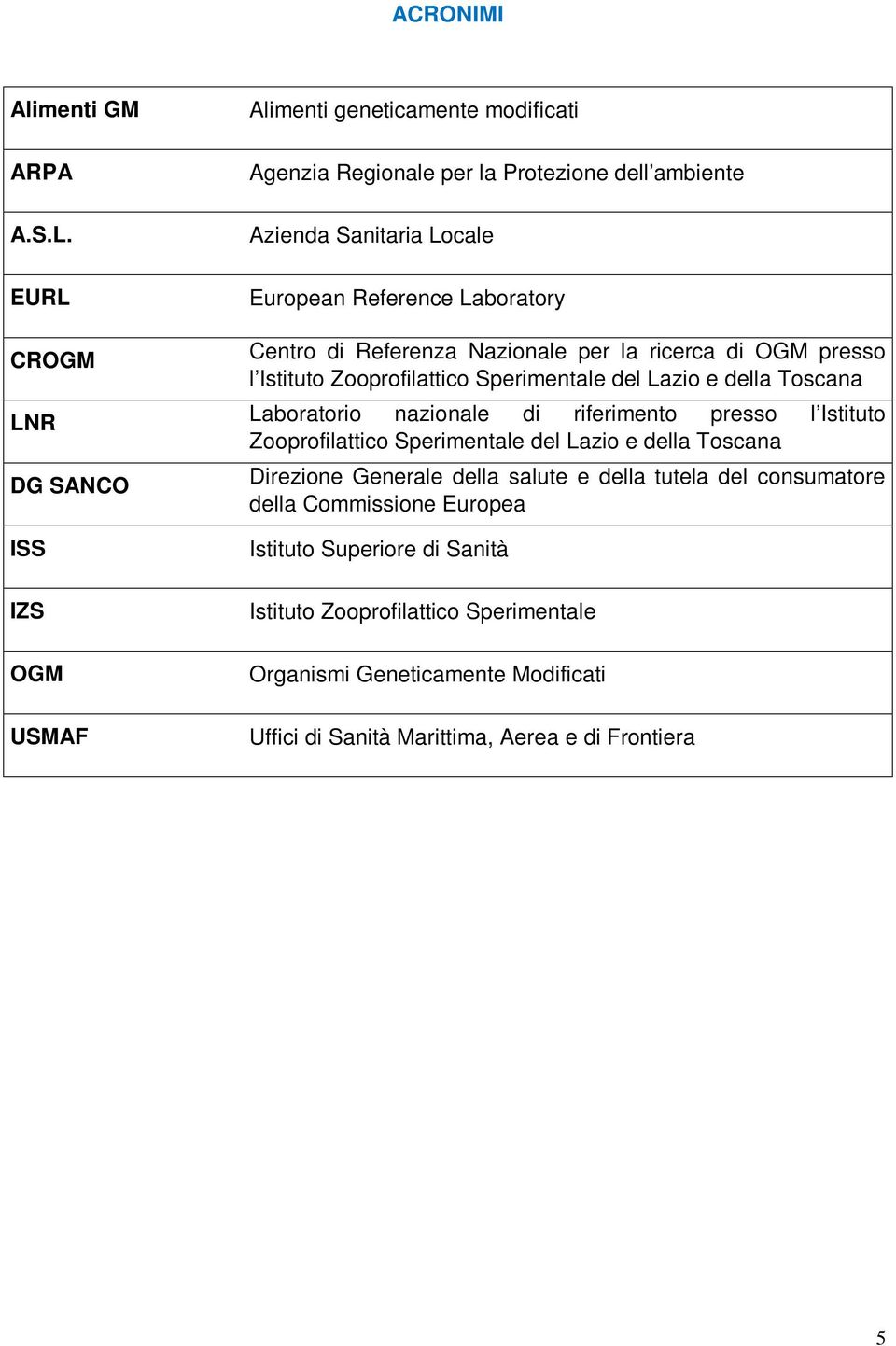 Laboratory Centro di Referenza Nazionale per la ricerca di OGM presso l Istituto Zooprofilattico Sperimentale del Lazio e della Toscana Laboratorio nazionale di riferimento