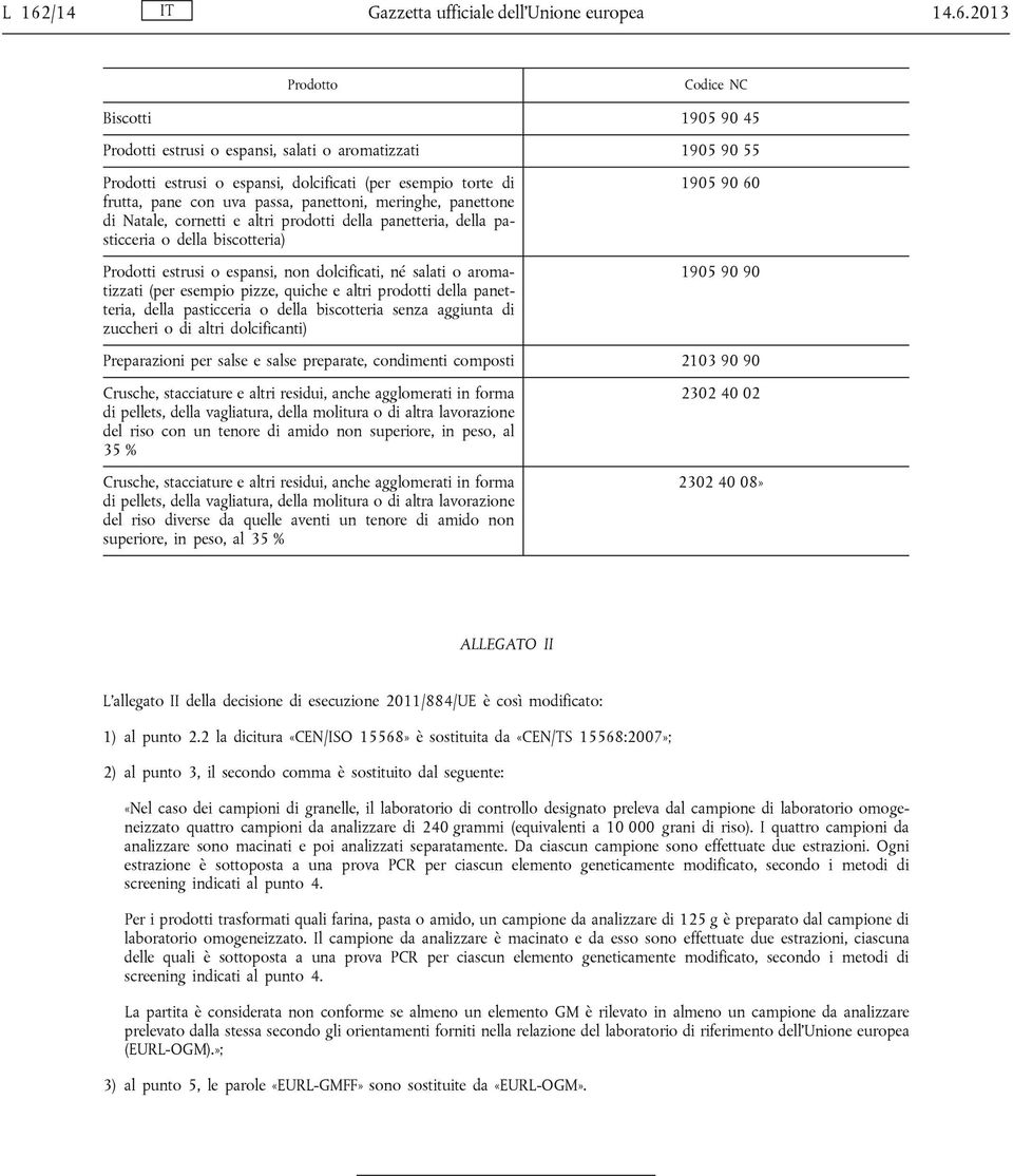 espansi, non dolcificati, né salati o aromatizzati (per esempio pizze, quiche e altri prodotti della panetteria, della pasticceria o della biscotteria senza aggiunta di zuccheri o di altri