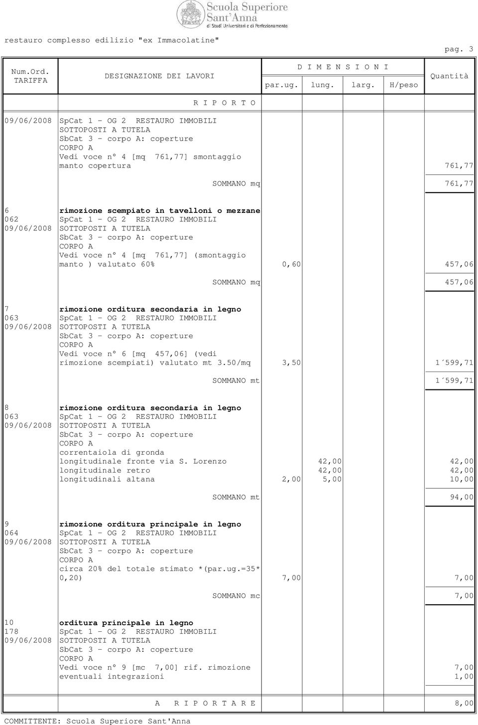 - OG 2 RESTAURO IMMOBILI 09/06/2008 SbCat 3 - corpo A: coperture CORPO A Vedi voce n 6 [mq 457,06] (vedi rimozione scempiati) valutato mt 3.