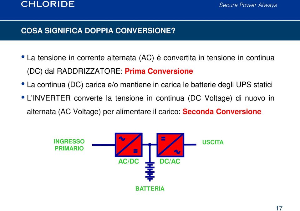 Prima Conversione La continua (DC) carica e/o mantiene in carica le batterie degli UPS statici L