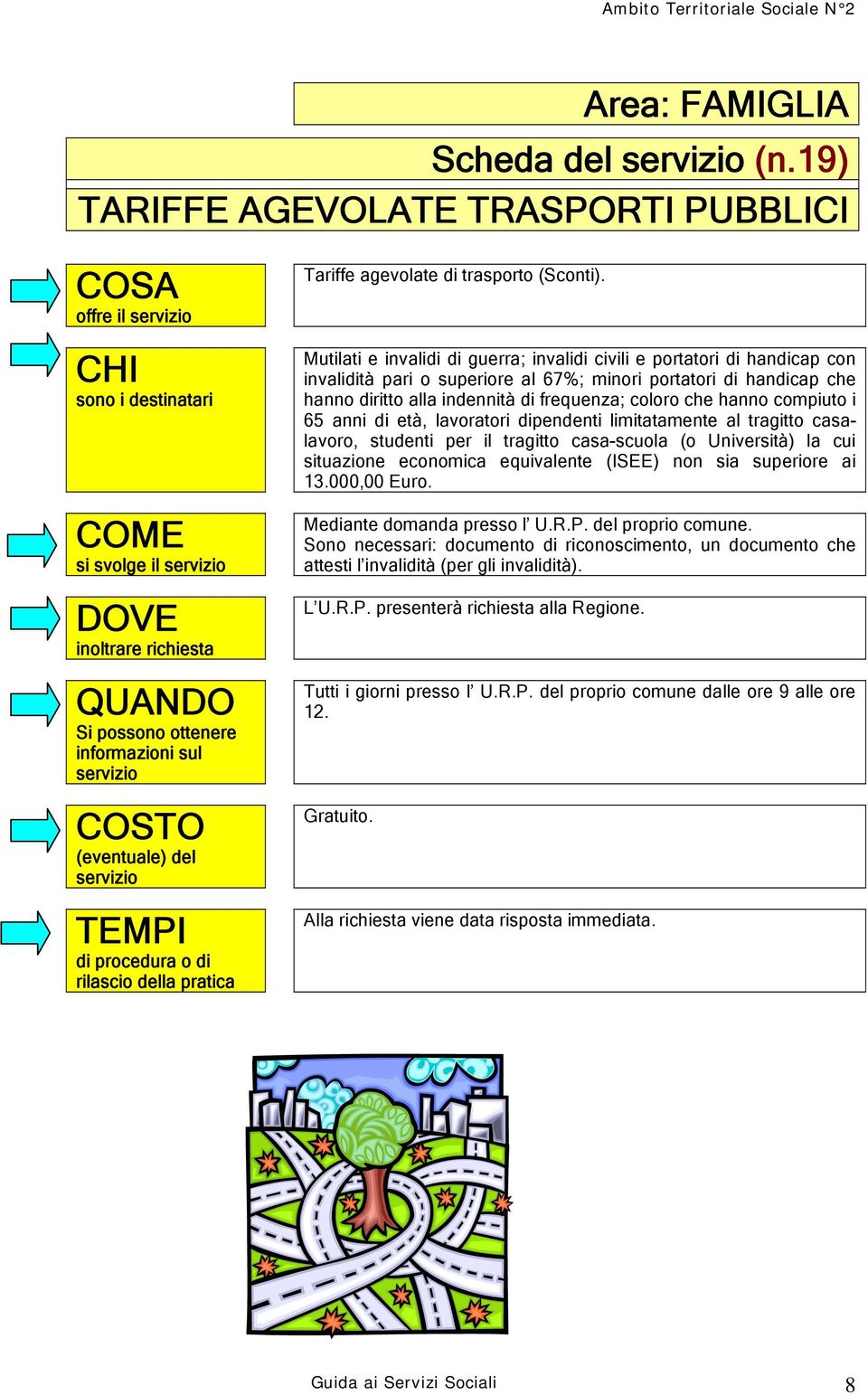 hanno compiuto i 65 anni di età, lavoratori dipendenti limitatamente al tragitto casalavoro, studenti per il tragitto casa-scuola (o Università) la cui situazione economica equivalente (ISEE) non sia