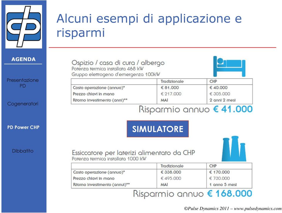 e risparmi