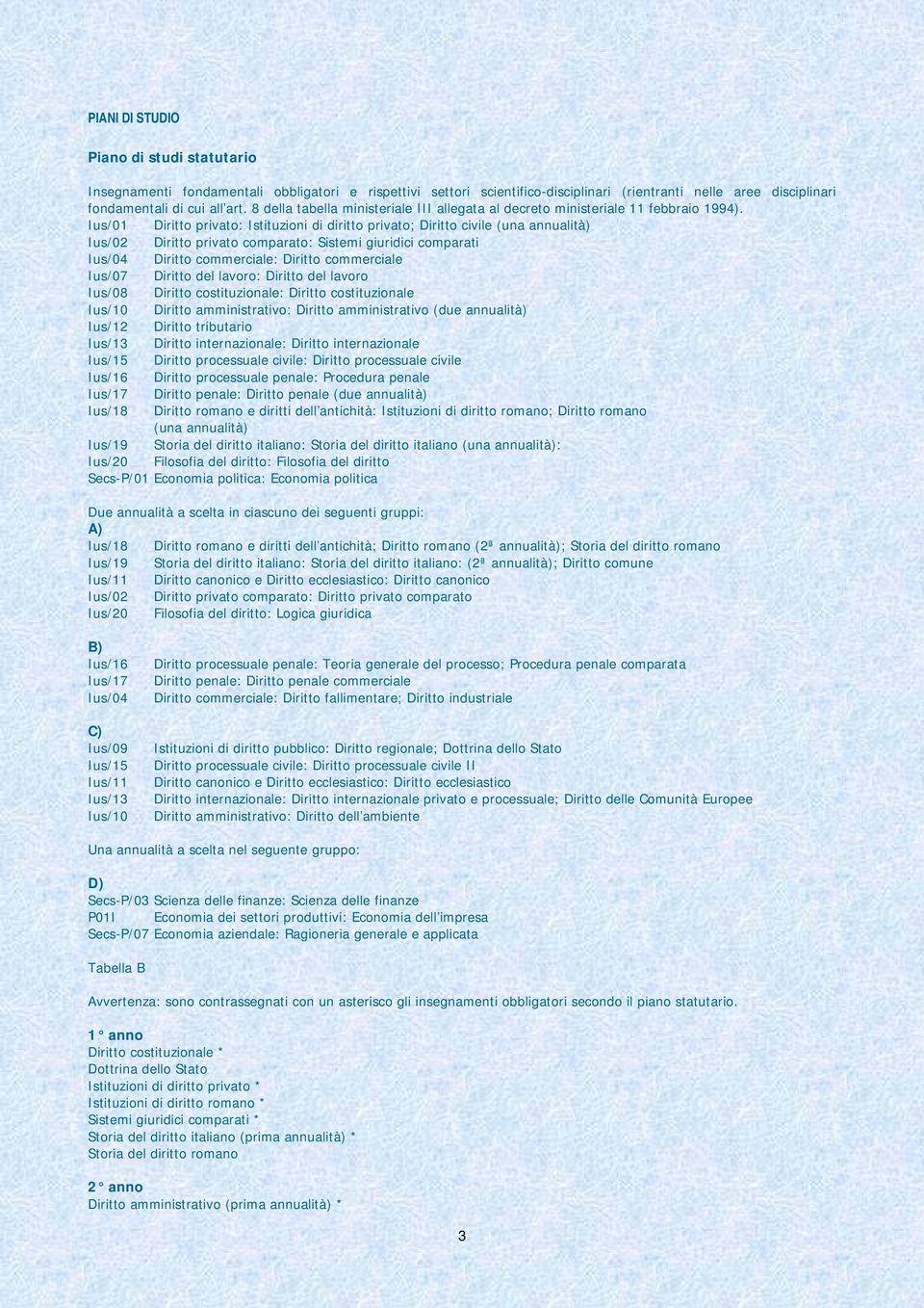 Ius/01 Diritto privato: Istituzioni di diritto privato; Diritto civile (una annualità) Ius/02 Diritto privato comparato: Sistemi giuridici comparati Ius/04 Diritto commerciale: Diritto commerciale