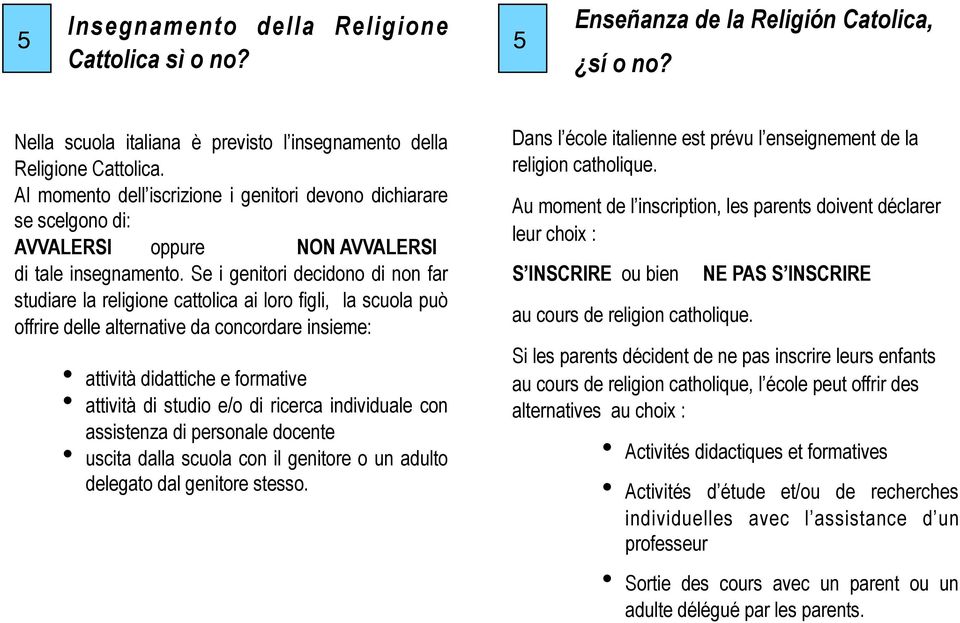 Se i genitori decidono di non far studiare la religione cattolica ai loro figli, la scuola può offrire delle alternative da concordare insieme: attività didattiche e formative attività di studio e/o