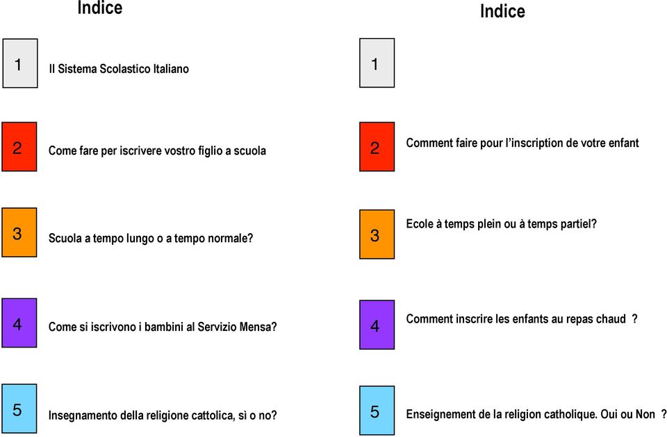 3 Ecole à temps plein ou à temps partiel? 4 Come si iscrivono i bambini al Servizio Mensa?