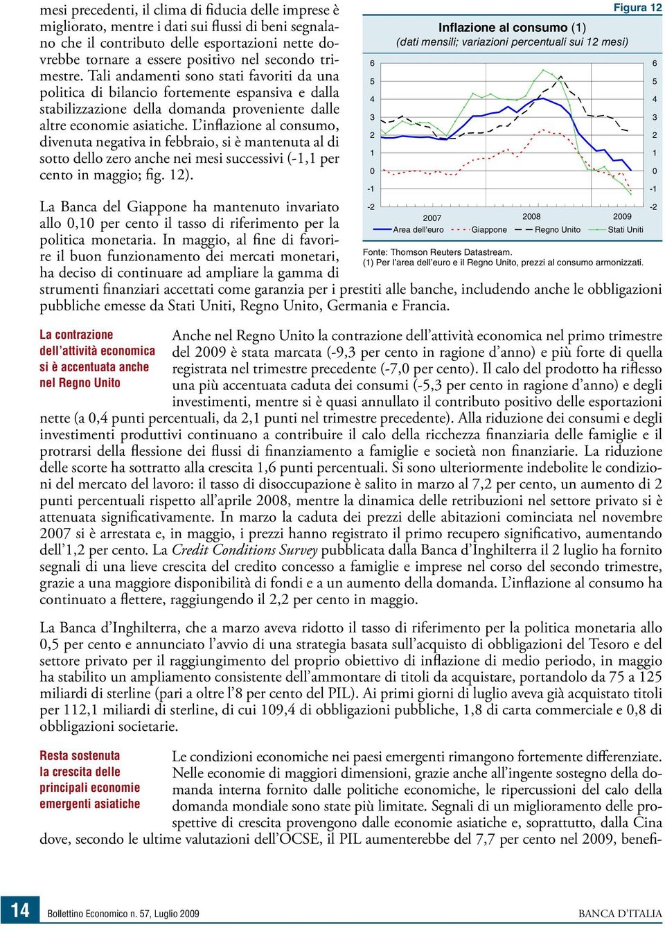 L inflazione al consumo, divenuta negativa in febbraio, si è mantenuta al di sotto dello zero anche nei mesi successivi (-1,1 per cento in maggio; fig. 12).