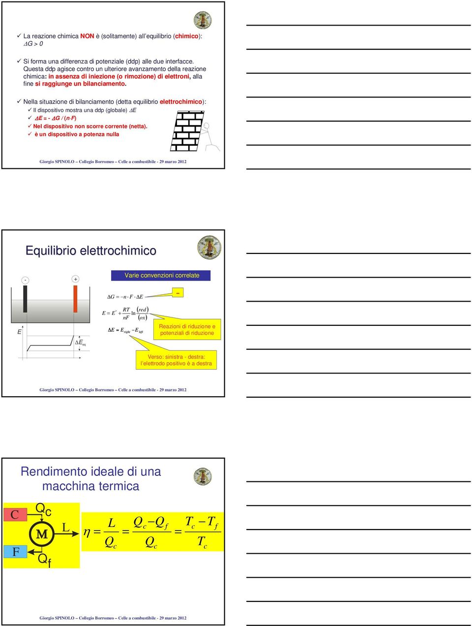 Nella situazione di bilanciamento (detta equilibrio elettrochimico): Il dispositivo mostra una ddp (globale) ΔE ΔE = - ΔG / (n F) Nel dispositivo non scorre corrente (netta).