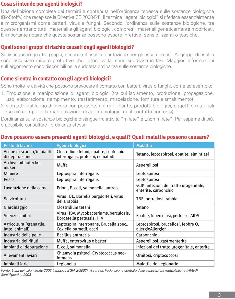 Secondo l ordinanza sulle sostanze biologiche, tra queste rientrano tutti i materiali e gli agenti biologici, compresi i materiali geneticamente modificati.