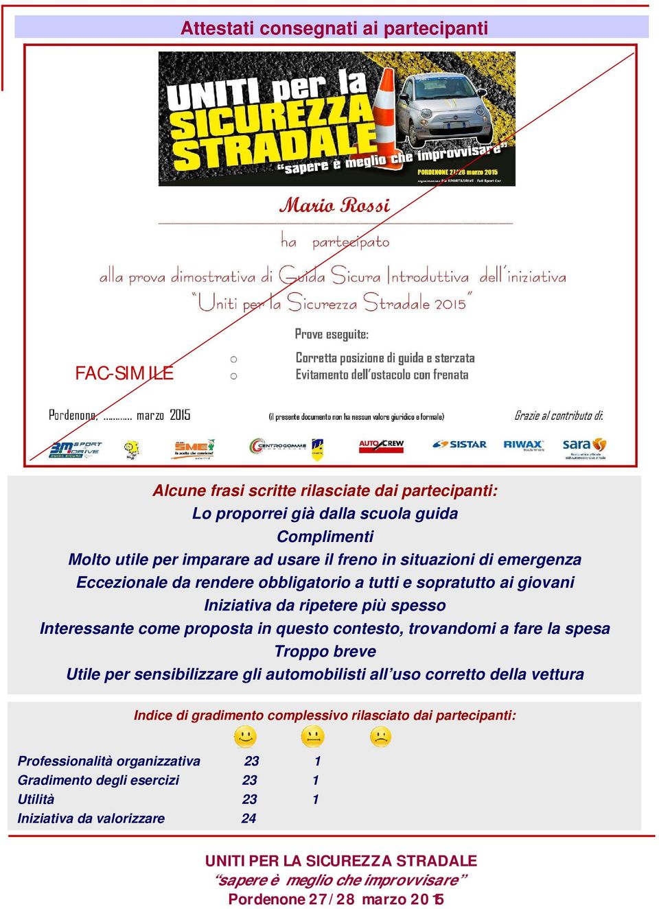 Interessante come proposta in questo contesto, trovandomi a fare la spesa Troppo breve Utile per sensibilizzare gli automobilisti all uso corretto della vettura