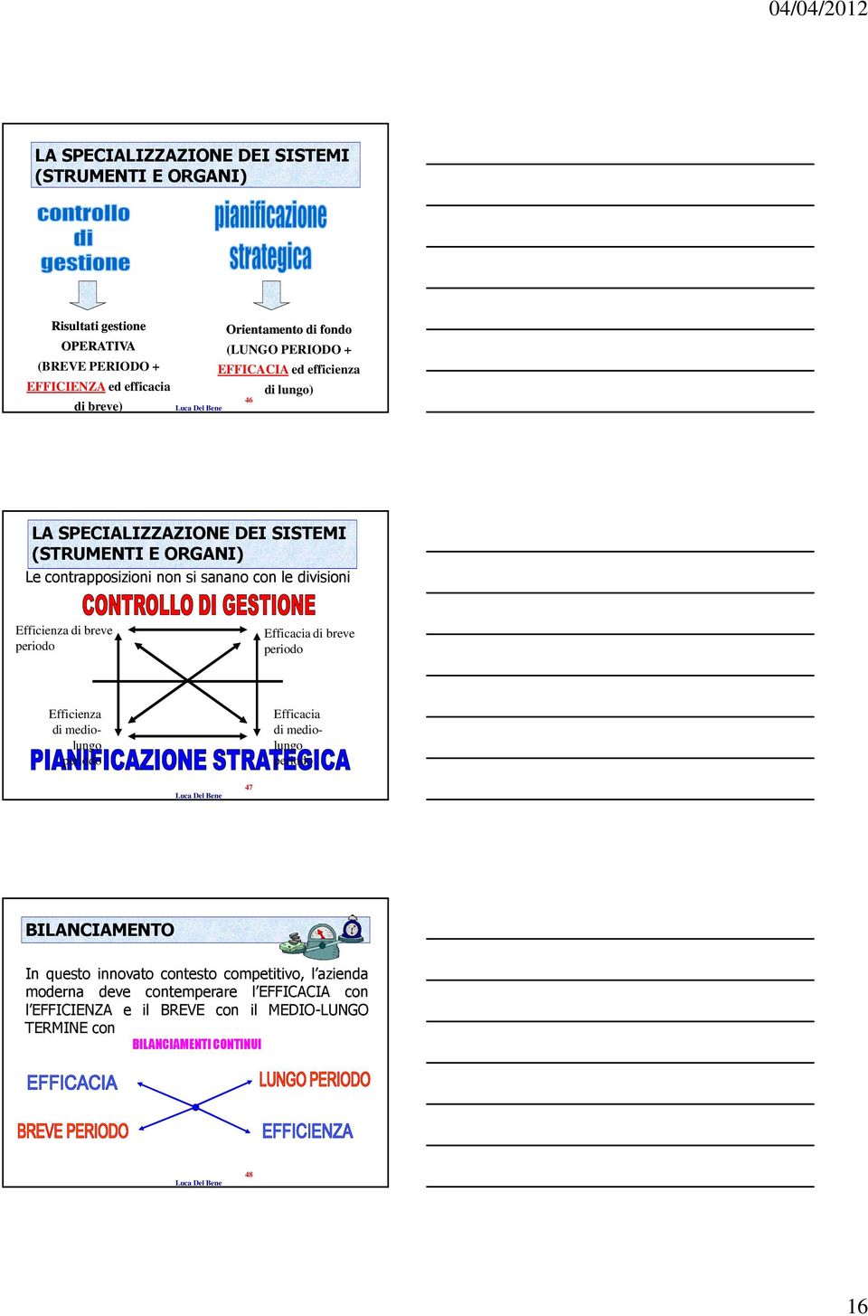 divisioni Efficienza di breve periodo Efficacia di breve periodo Efficienza di mediolungo periodo Efficacia di mediolungo periodo 47 BILANCIAMENTO In questo