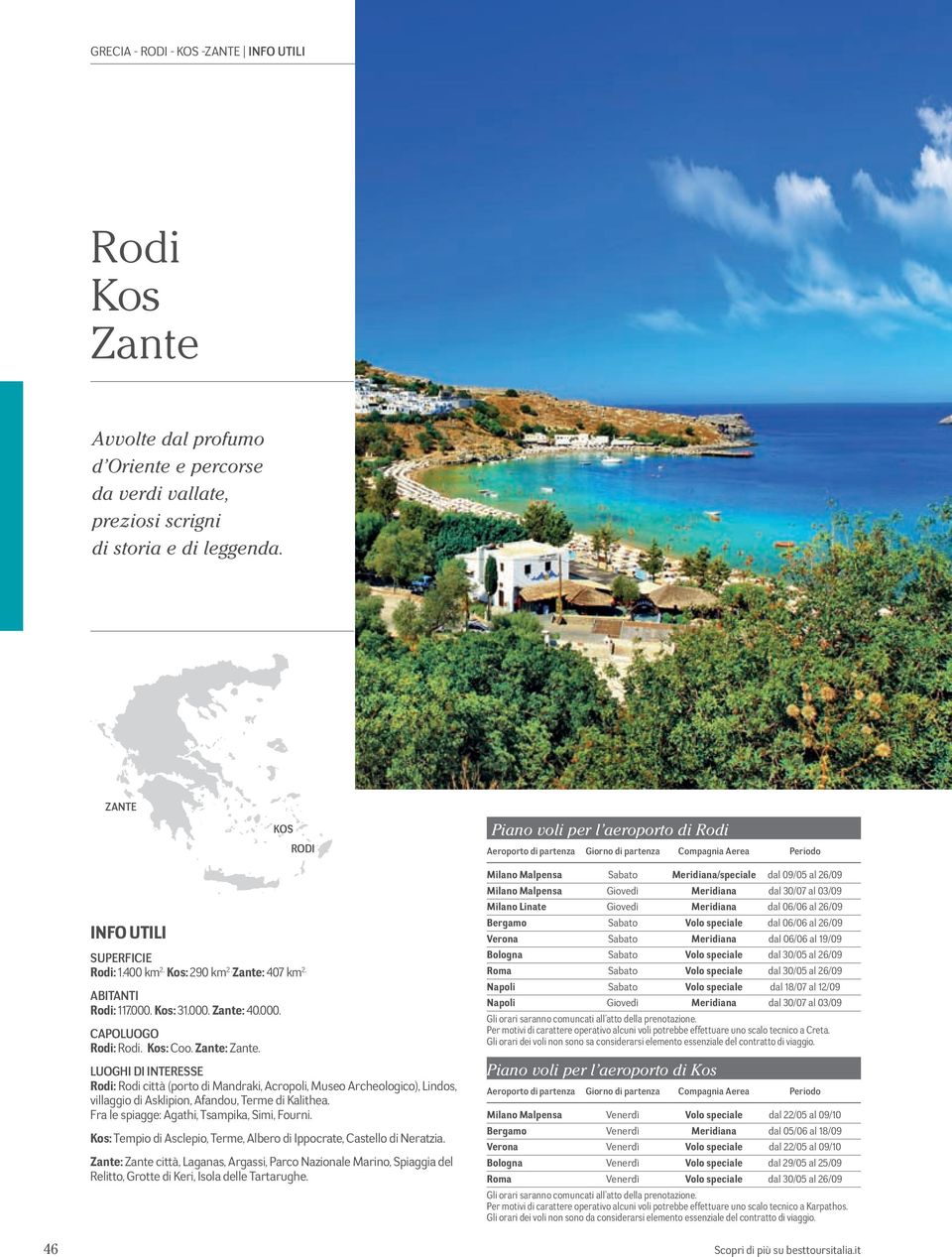 ABITANTI Rodi: 117.000. Kos: 31.000. Zante: 40.000. CAPOLUOGO Rodi: Rodi. Kos: Coo. Zante: Zante.