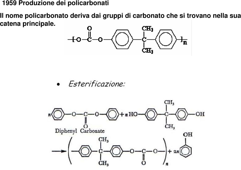 policarbonato deriva dai gruppi