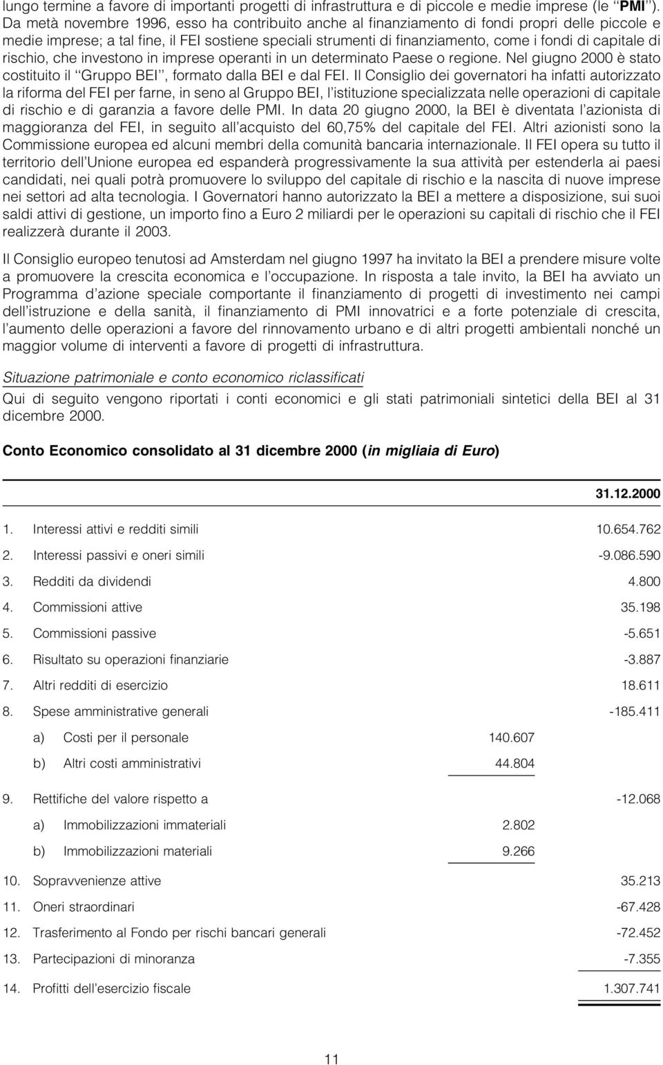 n mprese operant n un determnato Paese o regone. Nel gugno 2000 eá stato costtuto l ``Gruppo BEI'', formato dalla BEI e dal FEI.