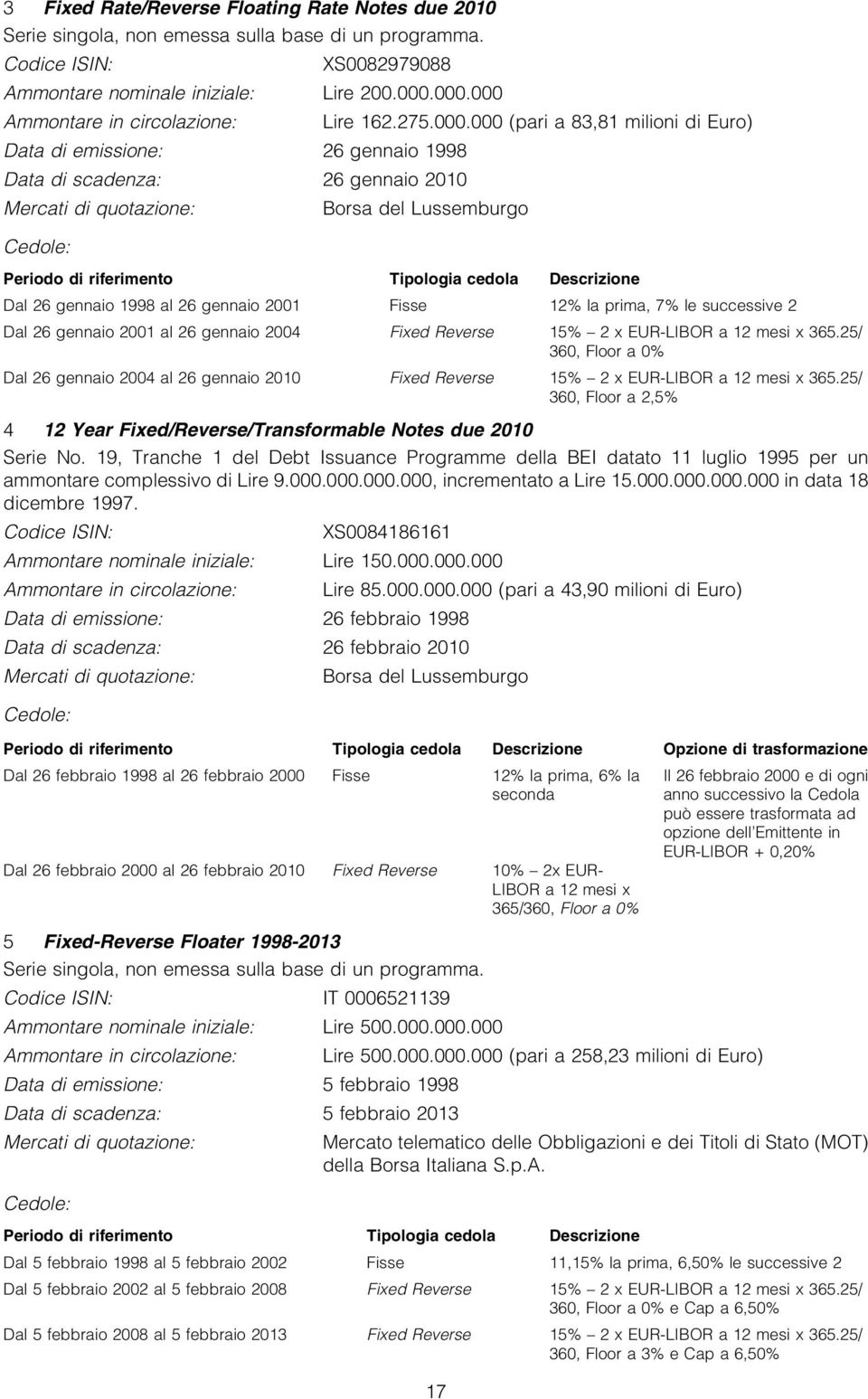 000 (par a 83,81 mlon d Euro) Data d emssone: 26 gennao 1998 Data d scadenza: 26 gennao 2010 Mercat d quotazone: Borsa del Lussemburgo Cedole: Perodo d rfermento Tpologa cedola Descrzone Dal 26