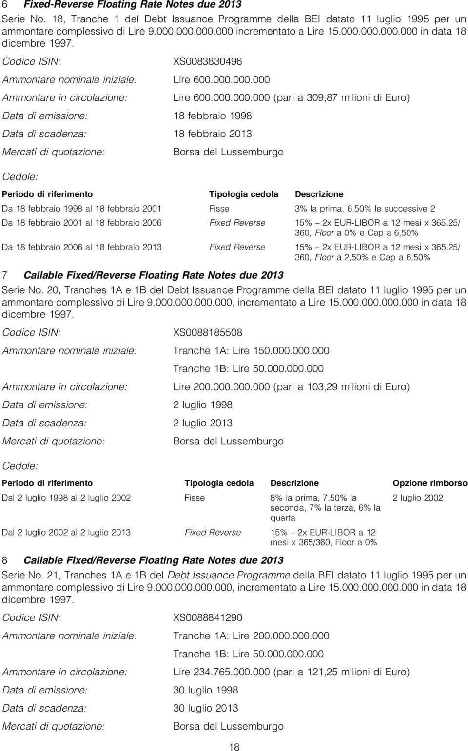 febbrao 1998 Data d scadenza: 18 febbrao 2013 Mercat d quotazone: Borsa del Lussemburgo Cedole: Perodo d rfermento Tpologa cedola Descrzone Da 18 febbrao 1998 al 18 febbrao 2001 Fsse 3% la prma,