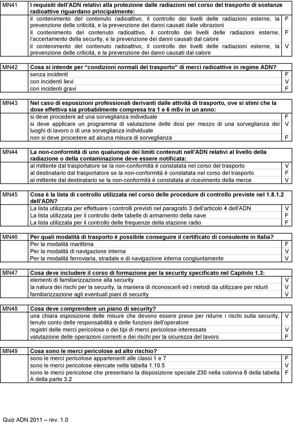 radiazioni esterne, l accertamento della security, e la prevenzione dei danni causati dal calore il contenimento del contenuto radioattivo, il controllo dei livelli delle radiazioni esterne, la