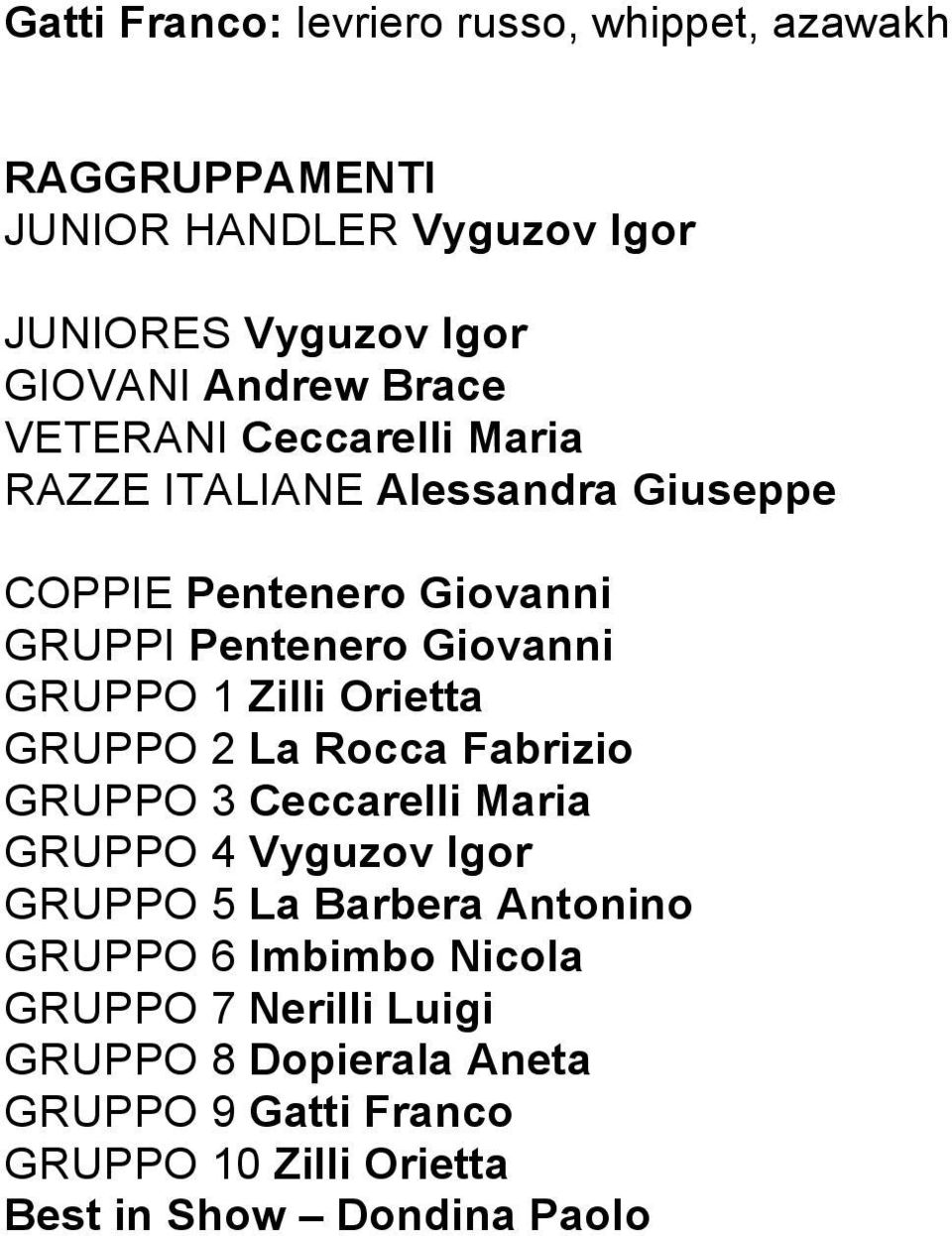 Zilli Orietta GRUPPO 2 La Rocca Fabrizio GRUPPO 3 Ceccarelli Maria GRUPPO 4 Vyguzov Igor GRUPPO 5 La Barbera Antonino GRUPPO 6