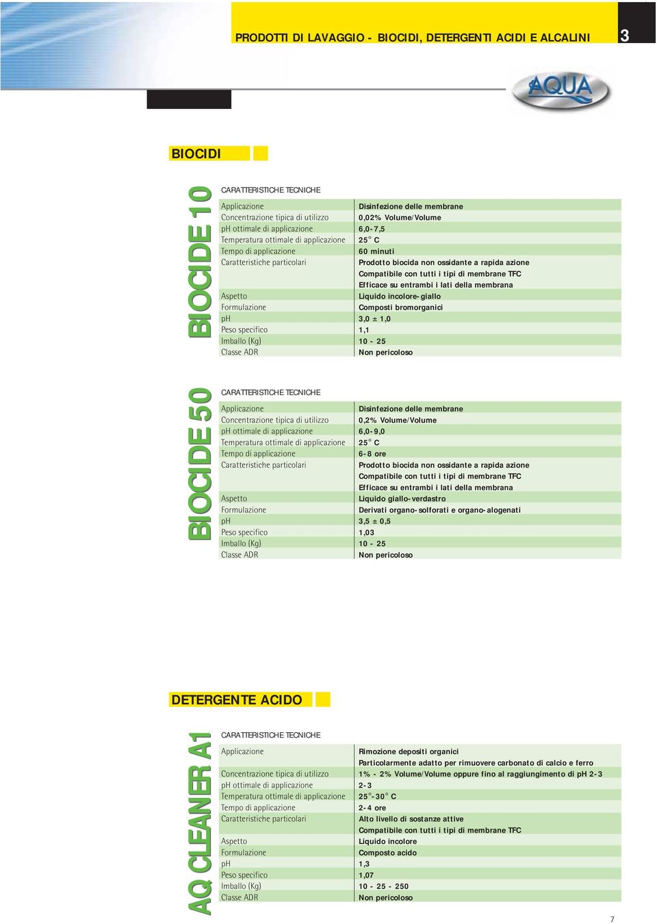 Volume/Volume 6,0-9,0 25 C 6-8 ore biocida non ossidante a rapida azione Efficace su entrambi i lati della membrana Liquido giallo-verdastro Derivati organo-solforati e organo-alogenati 3,5 ± 0,5