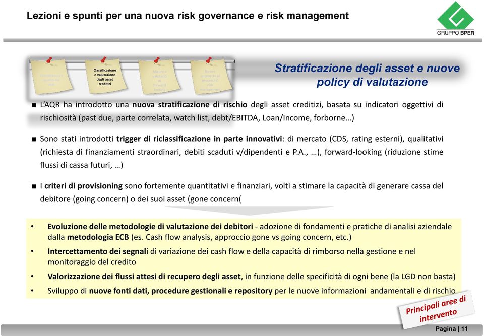 oggettivi di rischiosità (past due, parte correlata, watch list, debt/ebitda, Loan/Income, forborne ) Sono stati introdotti trigger di riclassificazione in parte innovativi: di mercato (CDS, rating