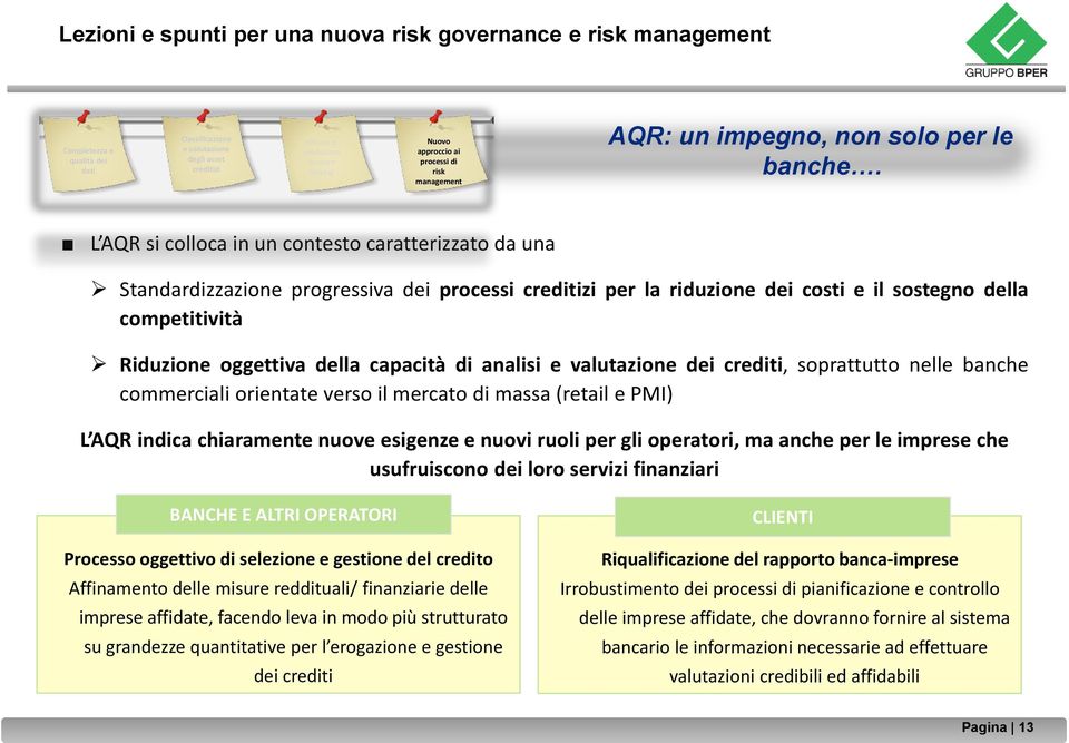 L AQR si colloca in un contesto caratterizzato da una Standardizzazione progressiva dei processi creditizi per la riduzione dei costi e il sostegno della competitività Riduzione oggettiva della