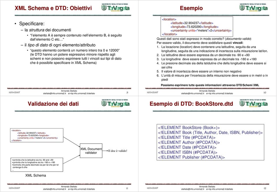 in XML Schema) Esempio <location> <latitude>32.904237</latitude> <longitude>73.