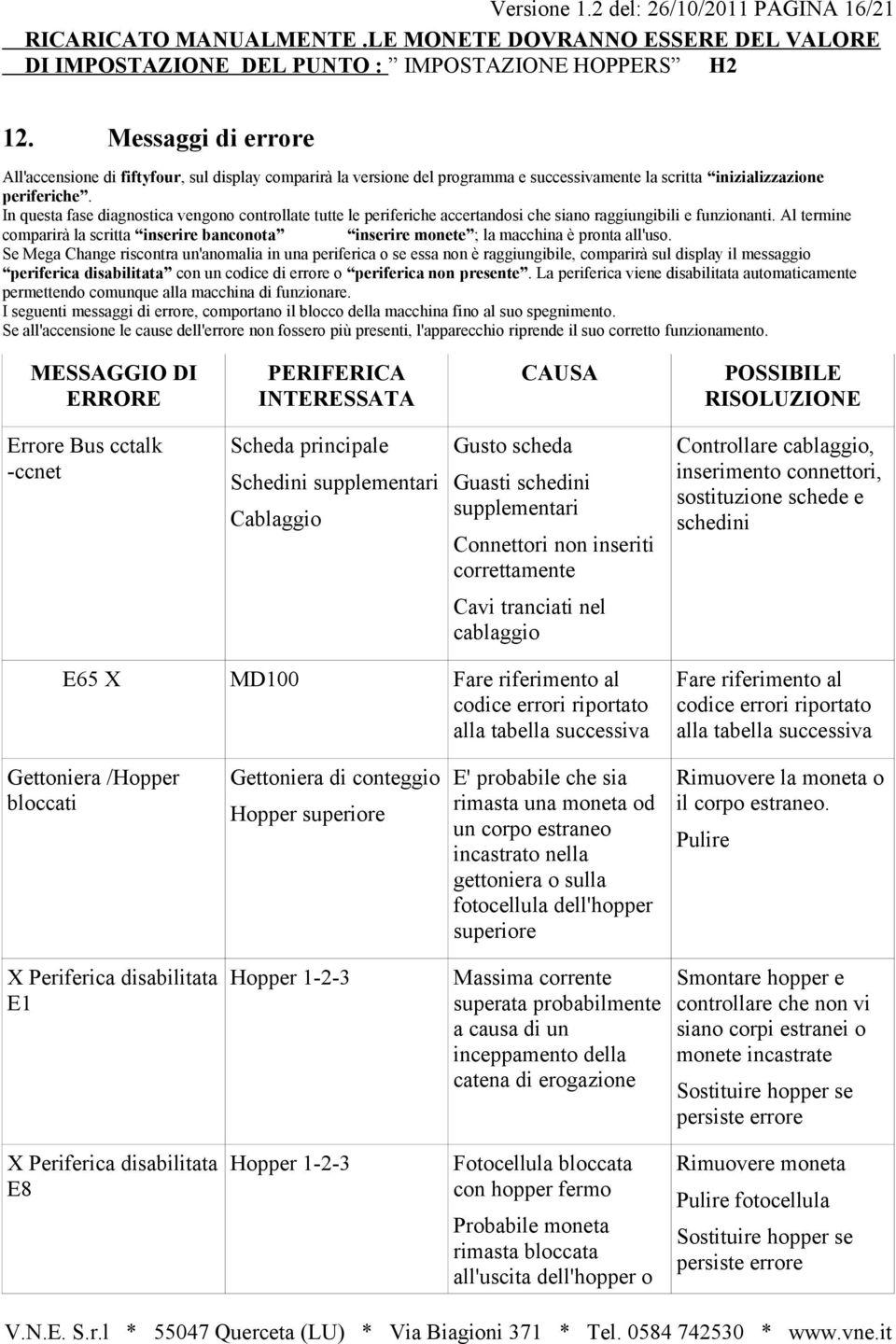 In questa fase diagnostica vengono controllate tutte le periferiche accertandosi che siano raggiungibili e funzionanti.