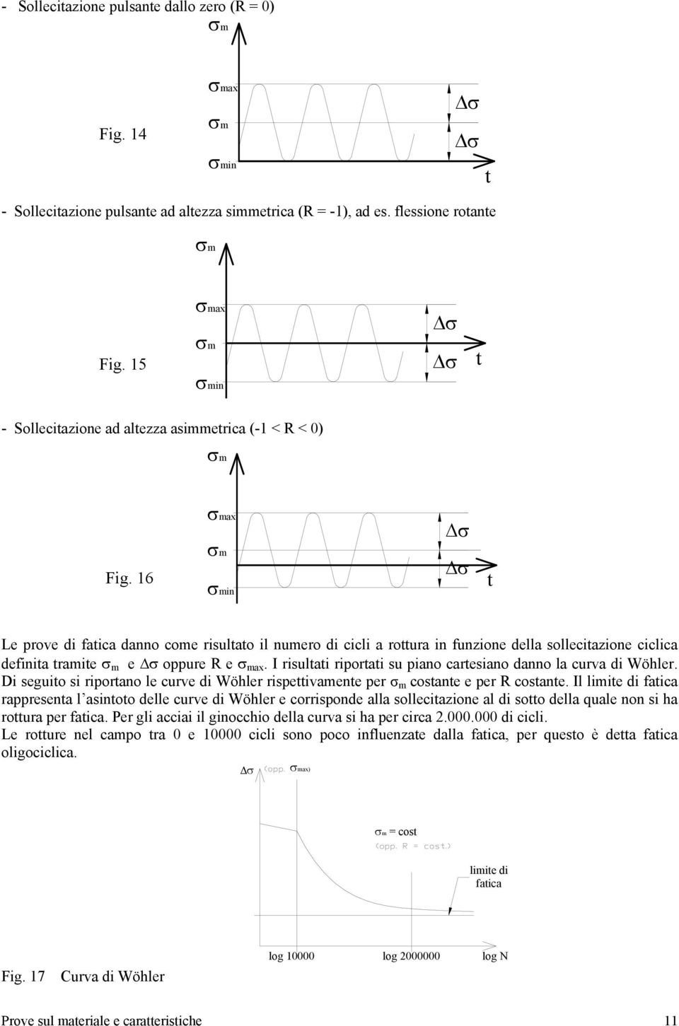 16 σm σmin σ t Le prove di fatica danno come risultato il numero di cicli a rottura in funzione della sollecitazione ciclica definita tramite σ m e σ oppure R e σ max.