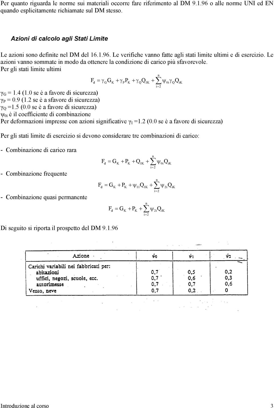 Le azioni vanno sommate in modo da ottenere la condizione di carico più sfavorevole. Per gli stati limite ultimi n F =γ G +γ P +γ Q + ψ γ Q d G K P K Q 1K 0i Q ik i= γ G = 1.4 (1.