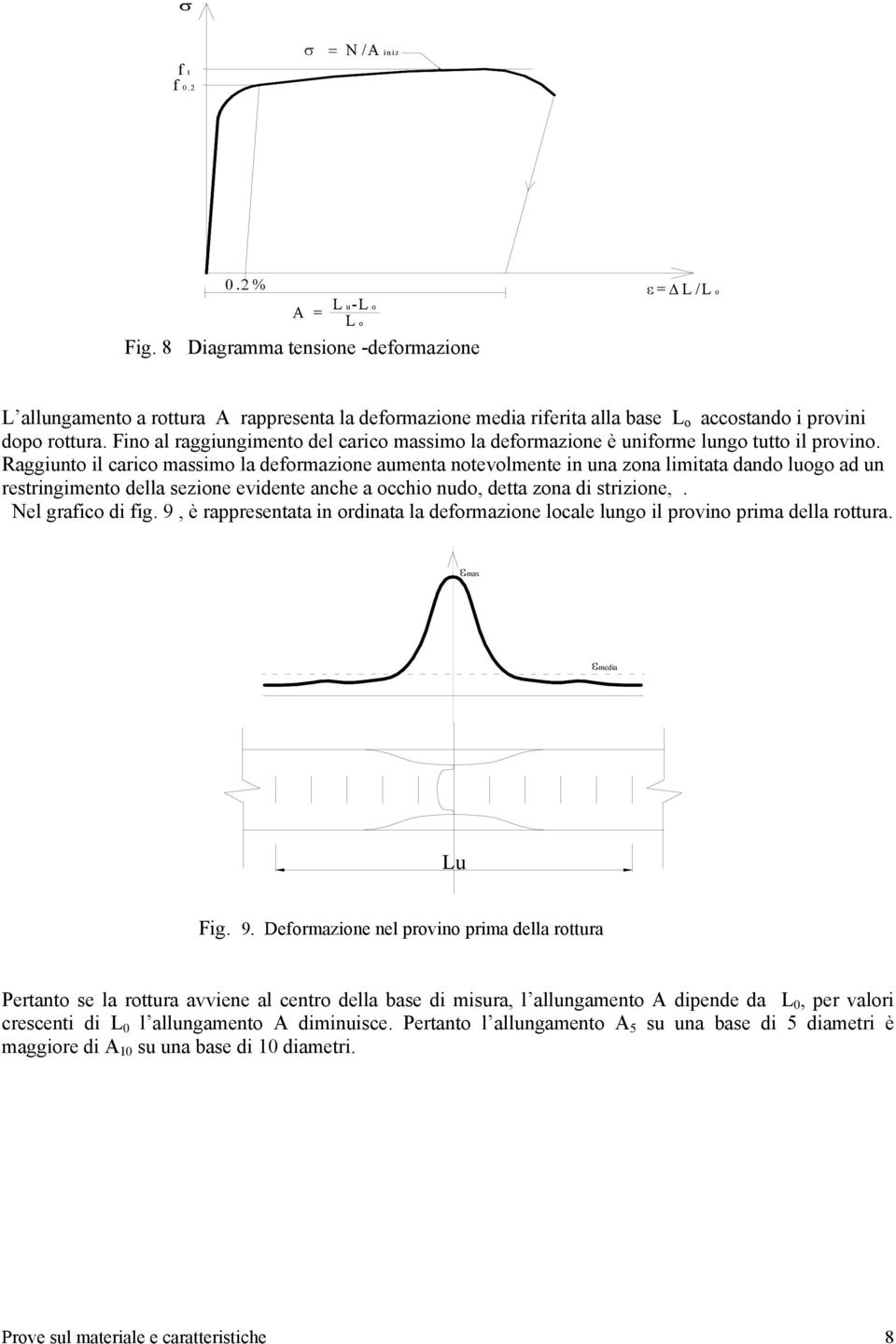 Fino al raggiungimento del carico massimo la deformazione è uniforme lungo tutto il provino.