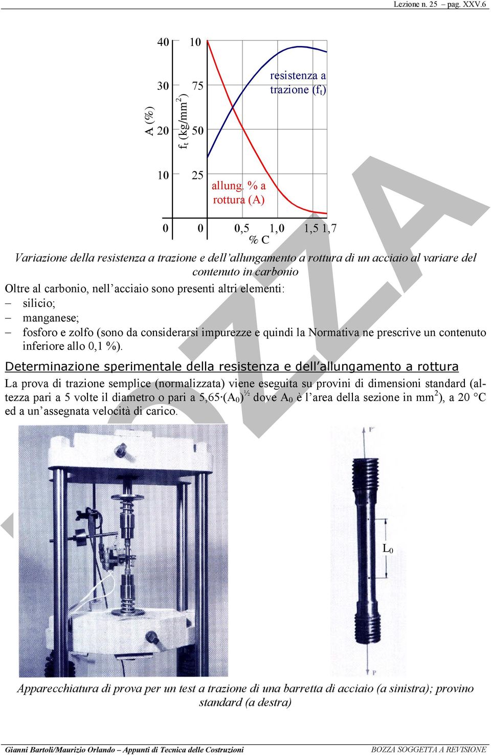 carbonio, nell acciaio sono presenti altri elementi: silicio; manganese; fosforo e zolfo (sono da considerarsi impurezze e quindi la Normativa ne prescrive un contenuto inferiore allo 0,1 %).