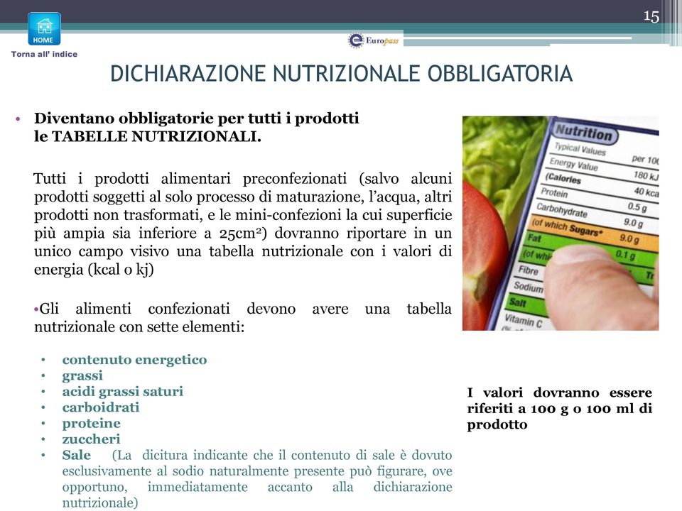 sia inferiore a 25cm 2 ) dovranno riportare in un unico campo visivo una tabella nutrizionale con i valori di energia (kcal o kj) Gli alimenti confezionati devono avere una tabella nutrizionale con