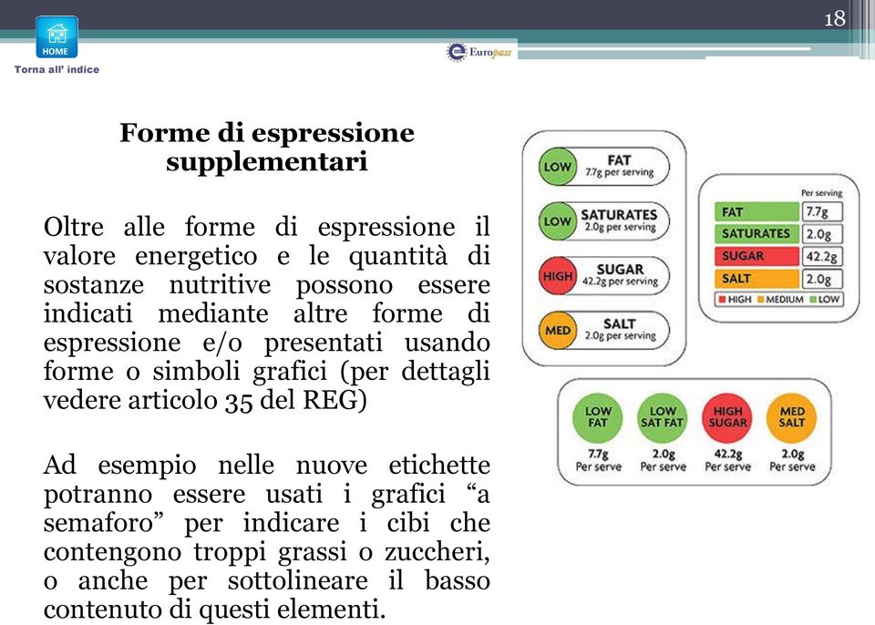 (per dettagli vedere articolo 35 del REG) Ad esempio nelle nuove etichette potranno essere usati i grafici a semaforo