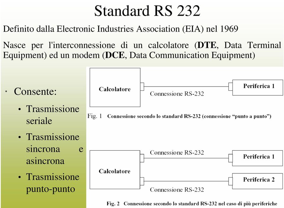 Equipment) ed un modem (DCE, Data Communication Equipment) * Consente: