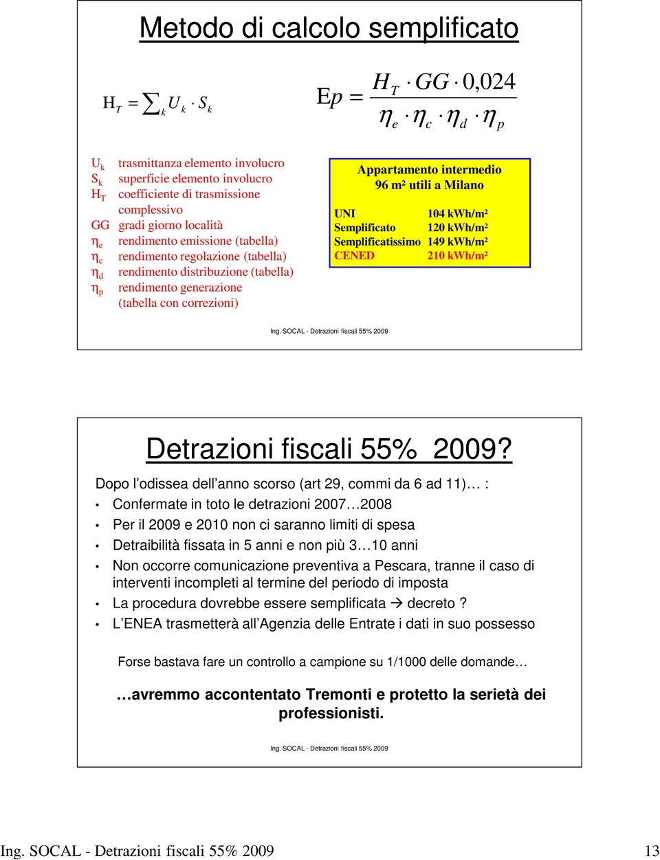 intermedio 96 m² utili a Milano UNI 104 kwh/m² Semplificato 120 kwh/m² Semplificatissimo 149 kwh/m² CENED 210 kwh/m² Detrazioni fiscali 55% 2009?