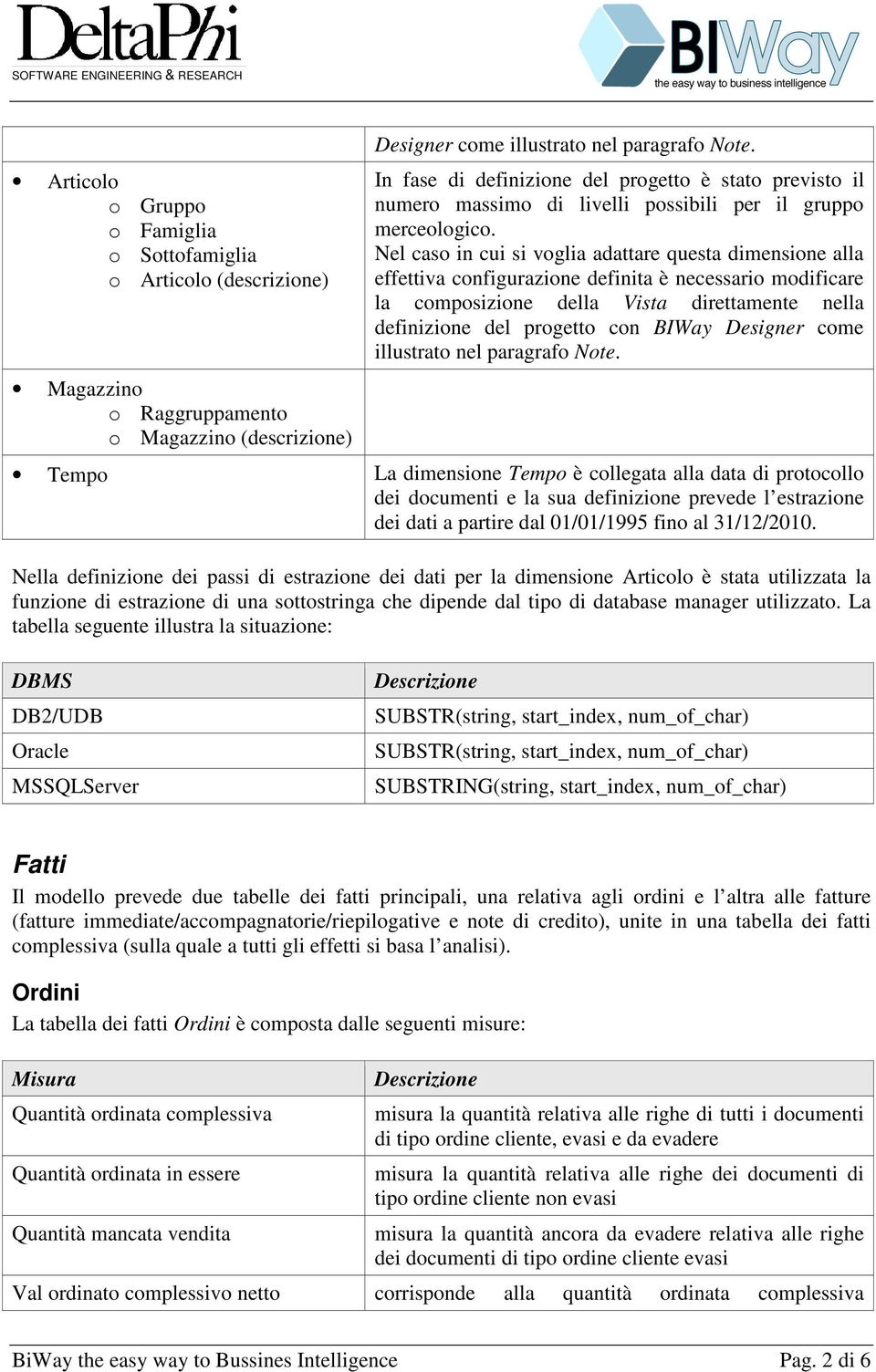 Nel caso in cui si voglia adattare questa dimensione alla effettiva configurazione definita è necessario modificare la composizione della Vista direttamente nella definizione del progetto con BIWay