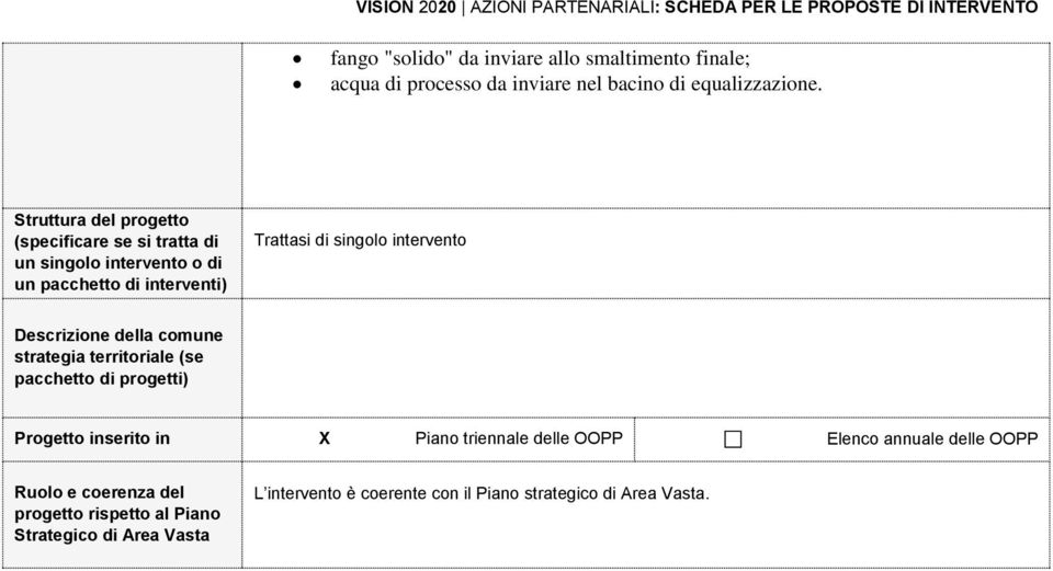 intervento Descrizione della comune strategia territoriale (se pacchetto di progetti) Progetto inserito in X Piano triennale delle
