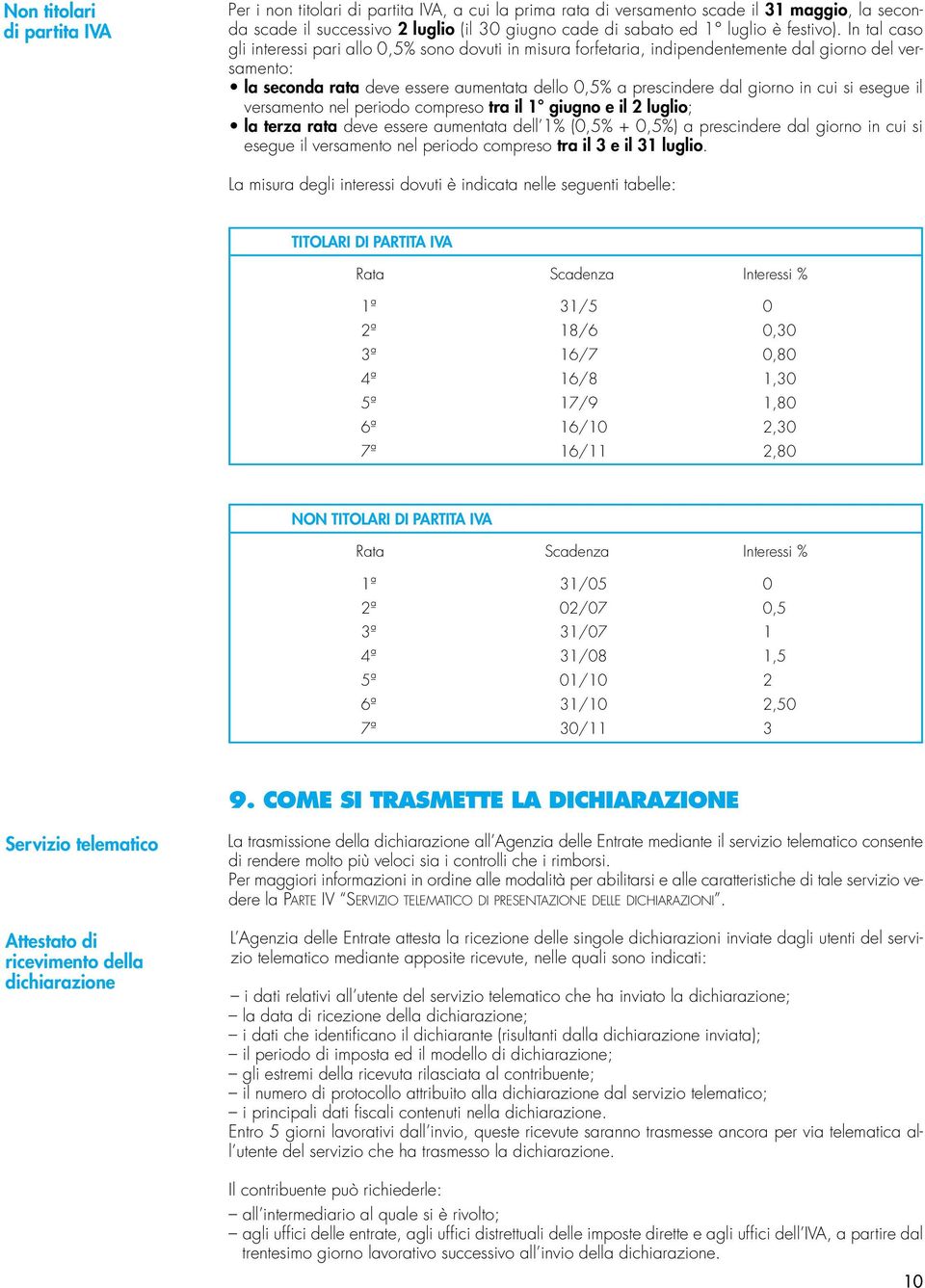 In tal caso gli interessi pari allo 0,5% sono dovuti in misura forfetaria, indipendentemente dal giorno del versamento: la seconda rata deve essere aumentata dello 0,5% a prescindere dal giorno in