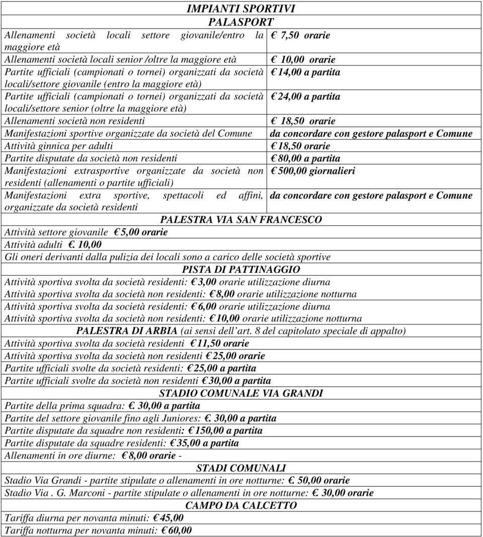 locali/settore senior (oltre la maggiore età) Allenamenti società non residenti 18,50 orarie Manifestazioni sportive organizzate da società del Comune da concordare con gestore palasport e Comune