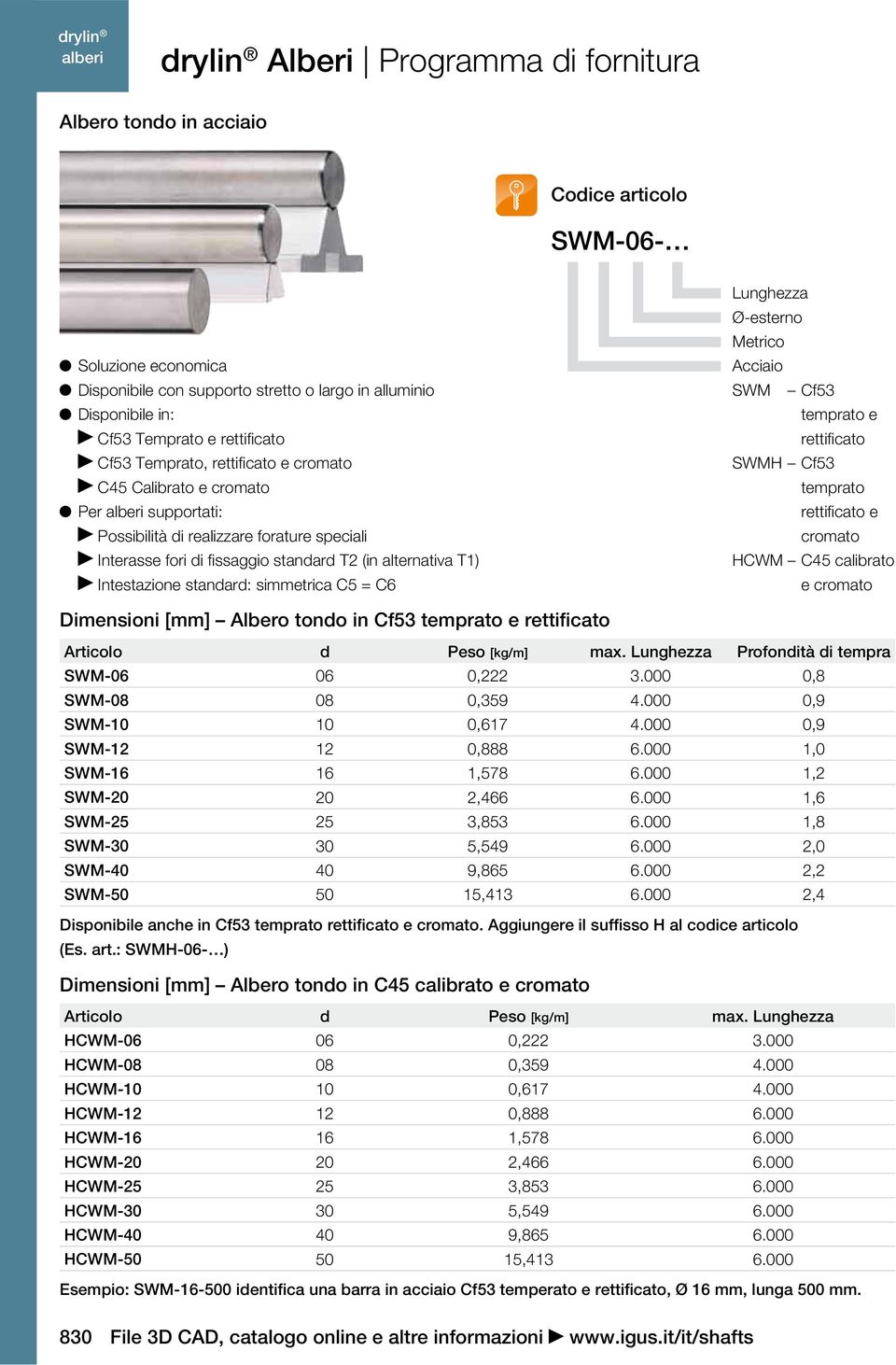 simmetrica C5 = C6 Lunghezza Ø-esterno Metrico Acciaio SWM Cf53 temprato e rettificato SWMH Cf53 temprato rettificato e cromato HCWM C45 calibrato e cromato Dimensioni [mm] Albero tondo in Cf53